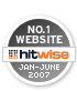 Hitwise